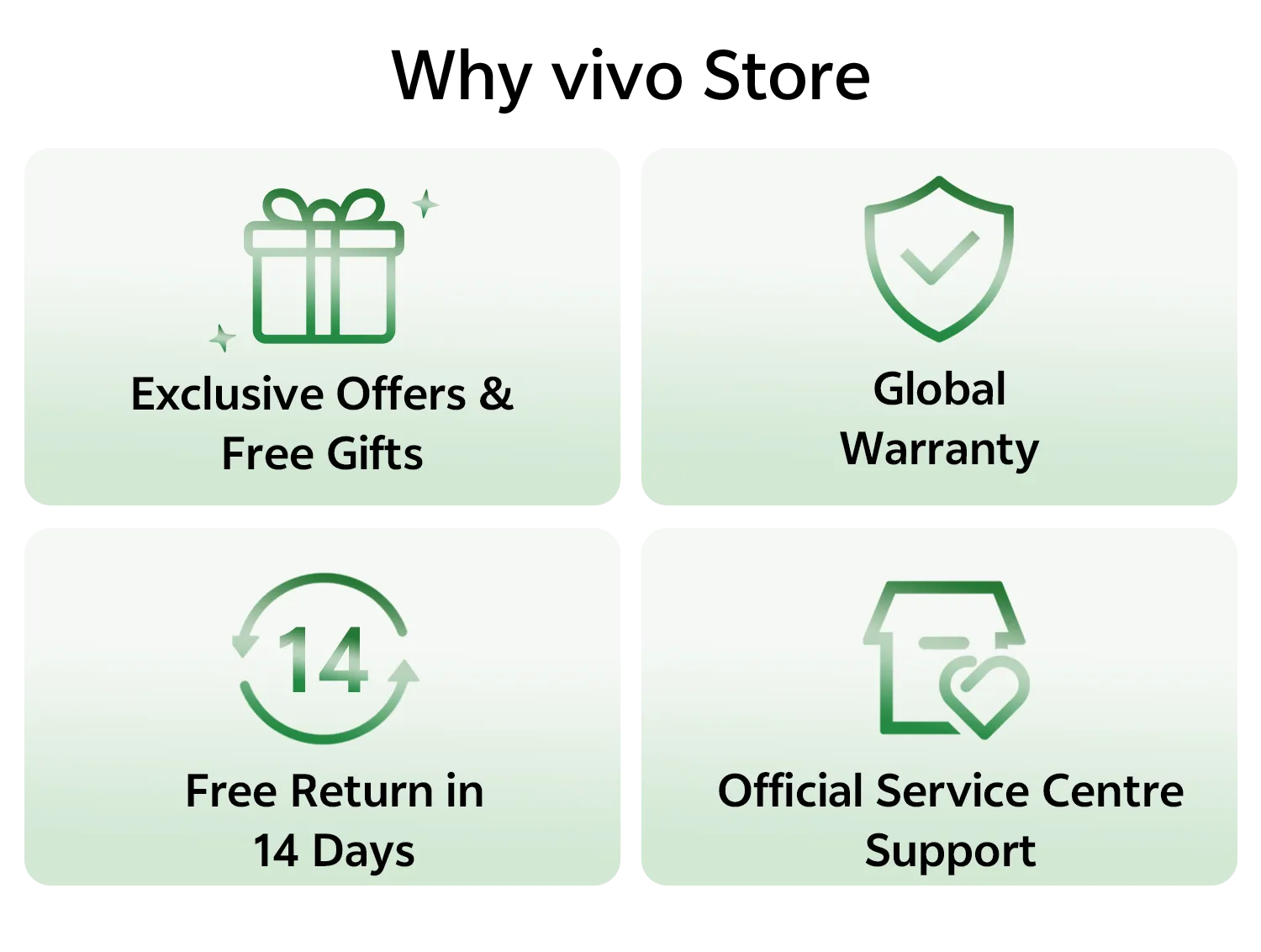 vivo store advantage