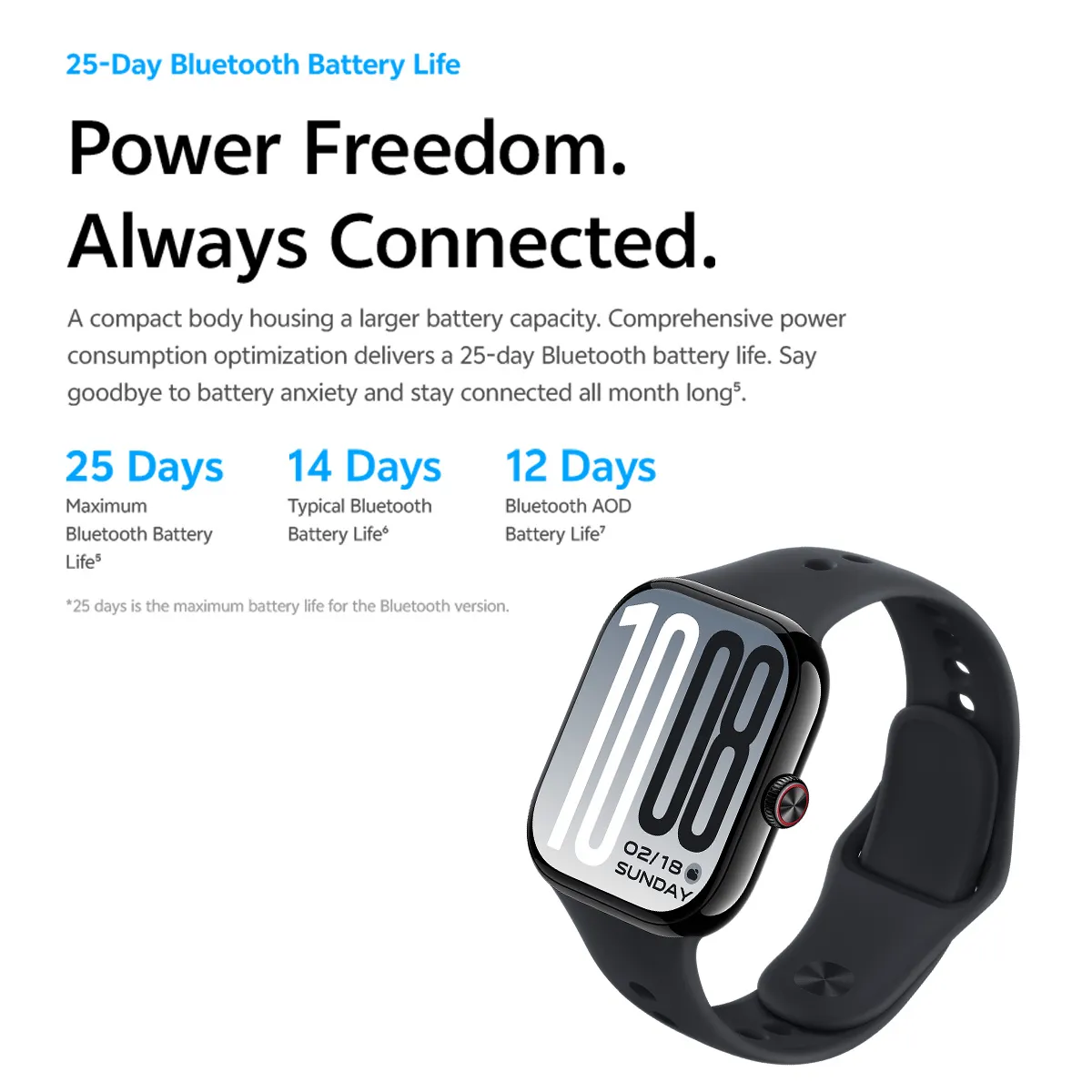 Watch GT 2 Black 4GB+64GB_6