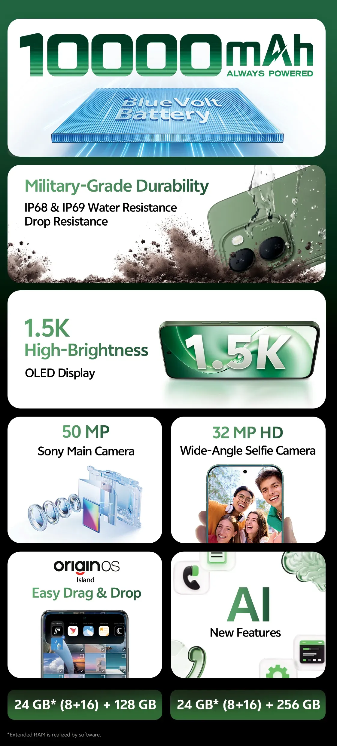 vivo V80 Lite key features: battery, durability, display, camera, storage