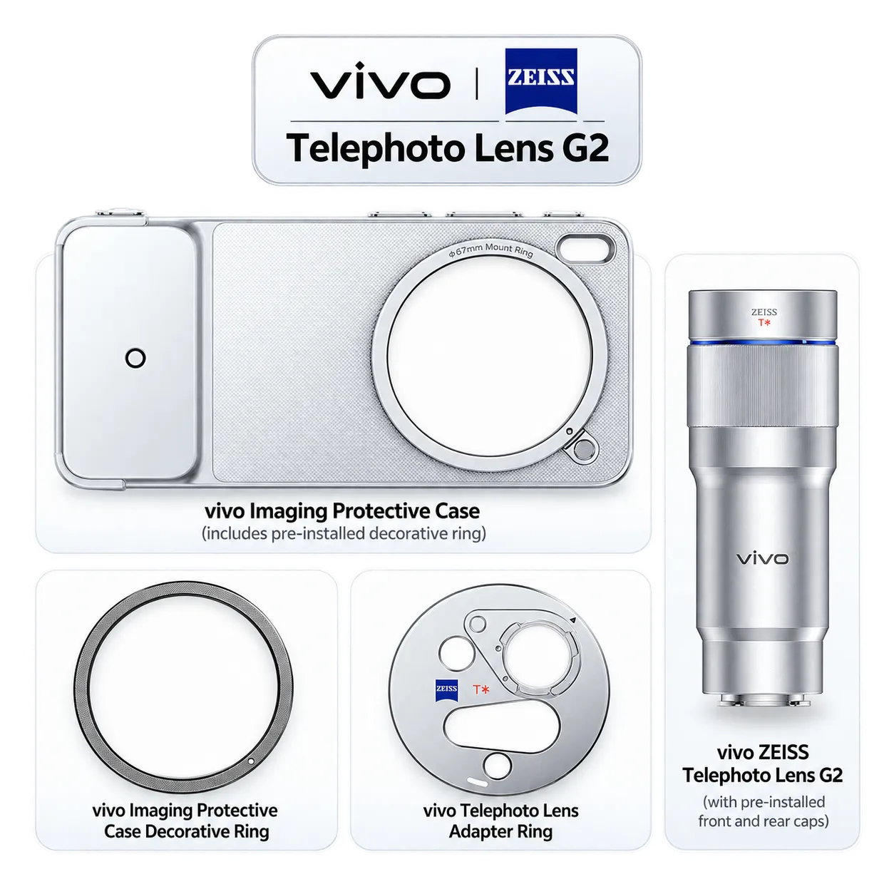 X300 Ultra Lens Kit _1