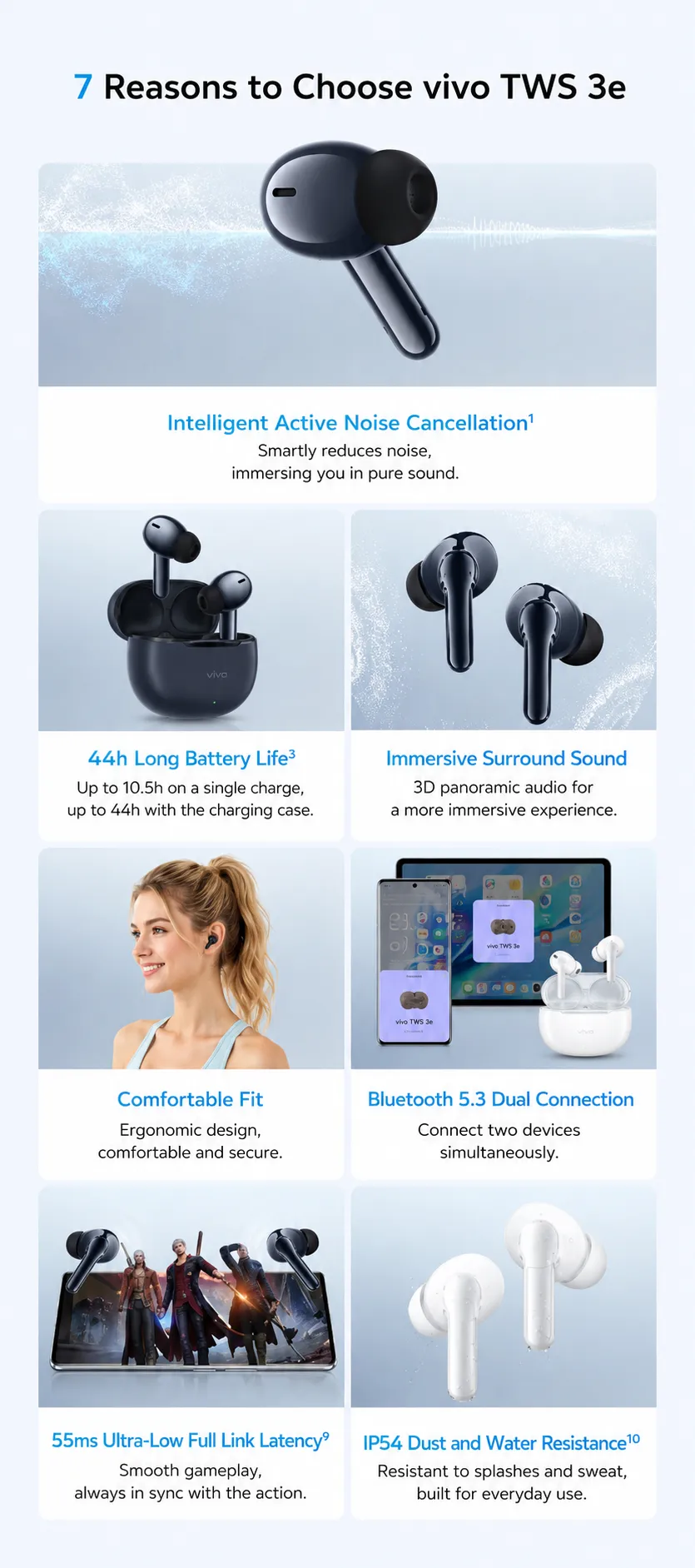 vivo Buds Pro Makrana White_2