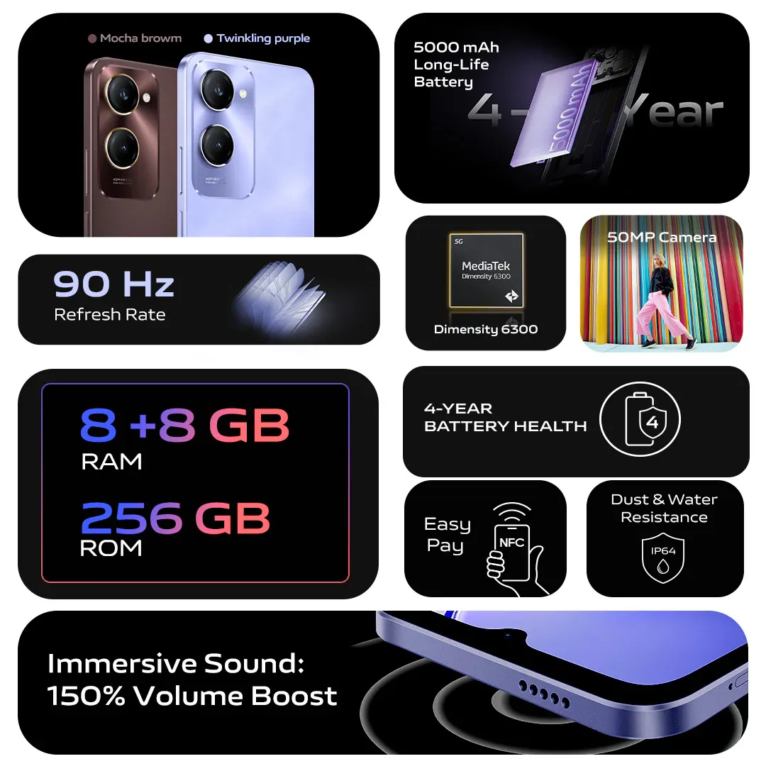 vivo Y28s Mocha Brown 8+256G_2