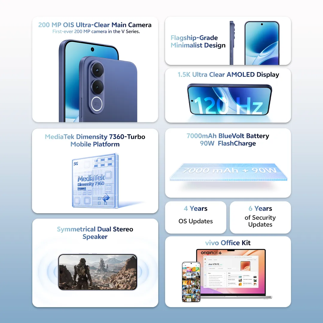vivo V70 FE 5G 8+256 Blue_2